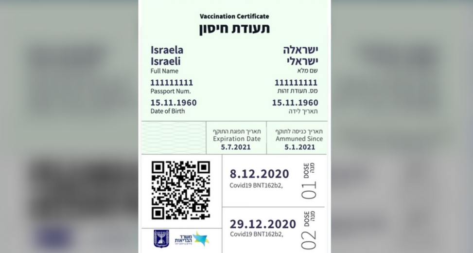 Mii de israelieni cumpără cerificate de vaccinare false. Posesorii unui „pașaport verde” pot reveni la normal începând de dumincă